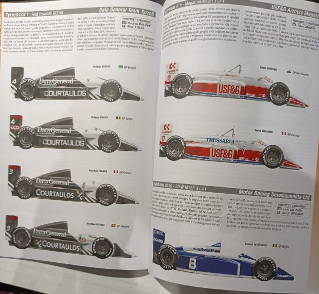 La formula 1 dal 1970 al 1999 - Foto 4