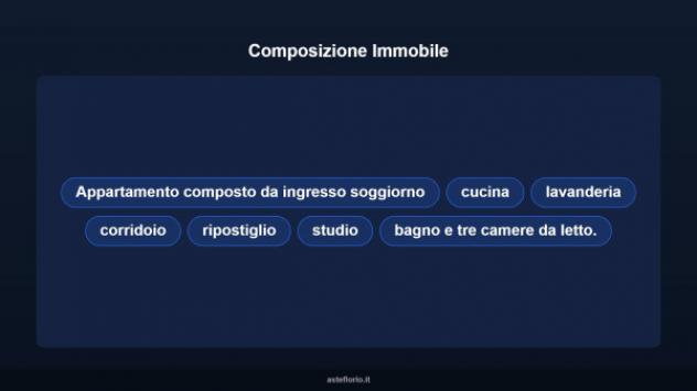Immobile in asta di 172 m² con più di 5 locali e box auto in vendita a Noto - Foto 9