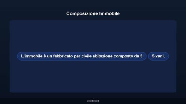Immobile in asta di 81 m² in vendita a Comiso - Foto 9