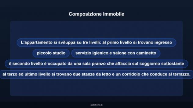 Immobile in asta di 157 m² in vendita a Vibo Valentia - Foto 12