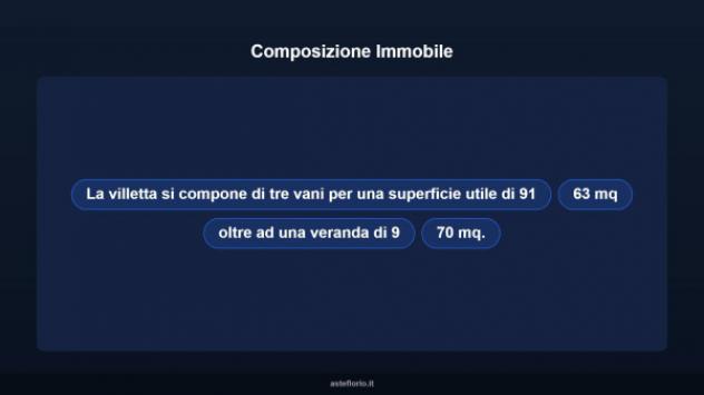 Immobile in asta di 159 m² in vendita a Taranto - Foto 12