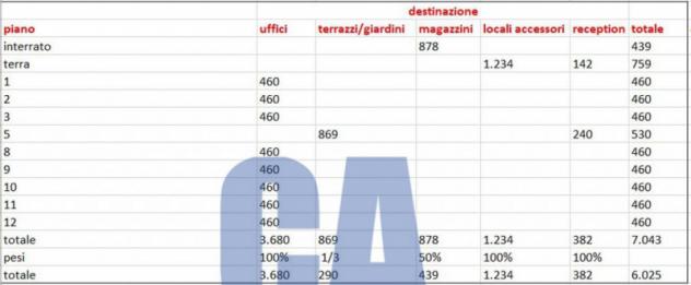 Ufficio a Rho - Rif. ULAIZ149 - Foto 3