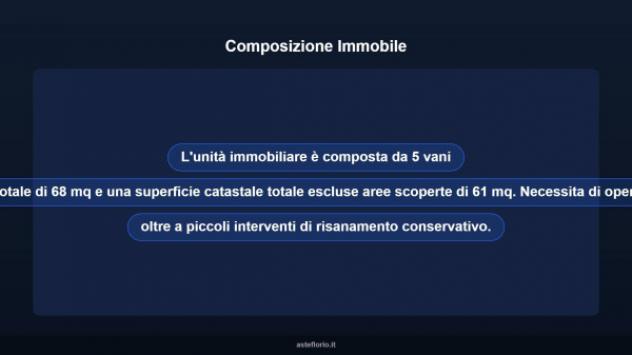 Immobile in asta di 68 m² in vendita a Isca sullo Ionio - Foto 15