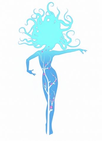 Corso Kundalini Reiki® Ultimate