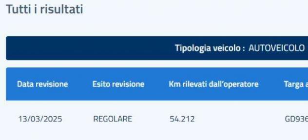 Ford Kuga 1.5 ecoblue Titanium Business 2wd 120cv - Foto 8