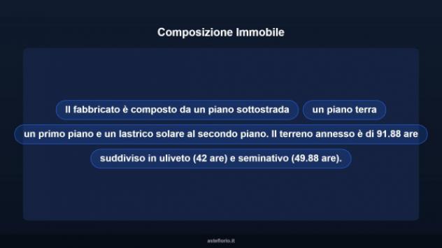 Immobile in asta di 520 m² in vendita a Modica - Foto 10