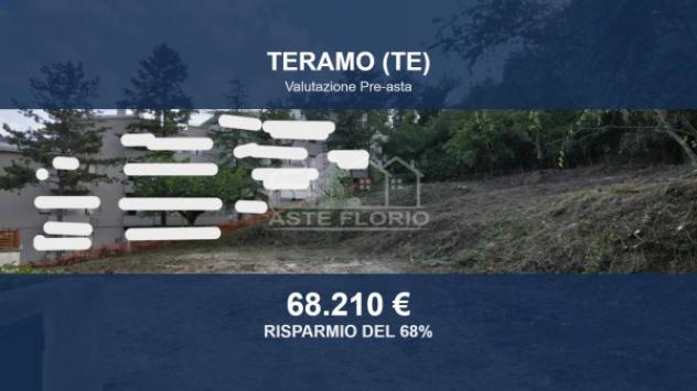 Immobile in asta di 3587 m² in vendita a Teramo