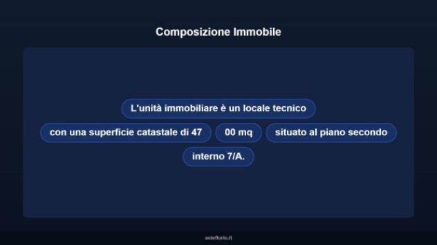 Immobile in asta di 47 m² in vendita a Cerveteri - Foto 8