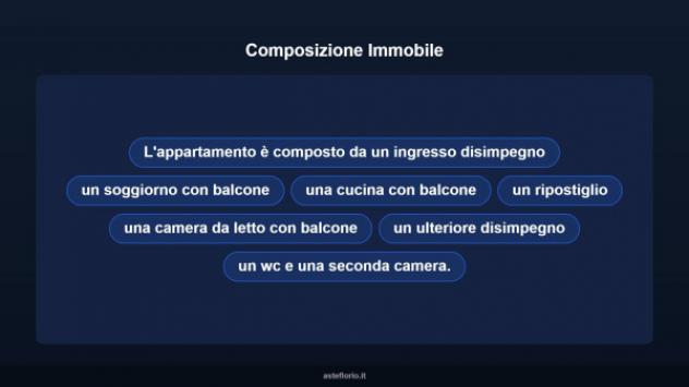 Immobile in asta di 110 m² in vendita a Bovalino - Foto 17