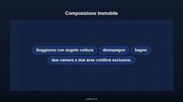 Immobile in asta di 90 m² in vendita a Carpi - Foto 12