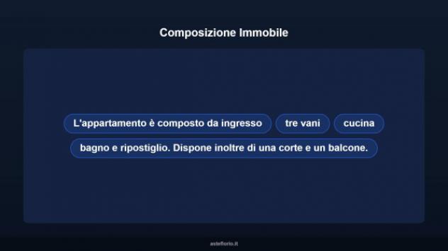 Immobile in asta di 83 m² in vendita a Messina - Foto 11