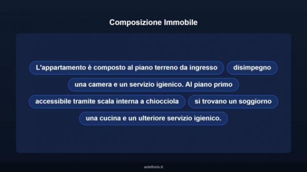 Immobile in asta di 86 m² in vendita a Rio - Foto 11
