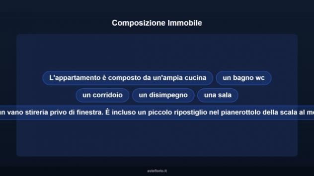 Immobile in asta di 120 m² in vendita a Ponsacco - Foto 11