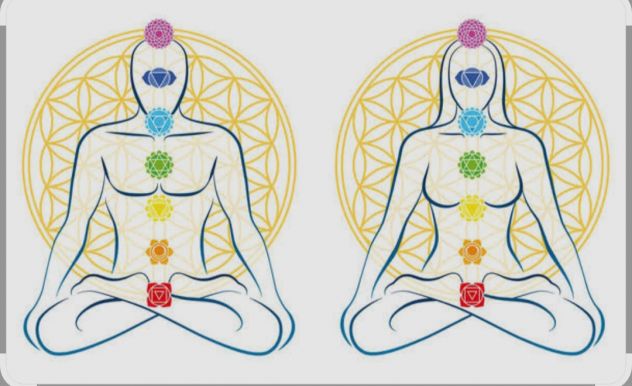 Meditazione yoga