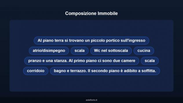 Immobile in asta di 183 m² in vendita a Varmo - Foto 15