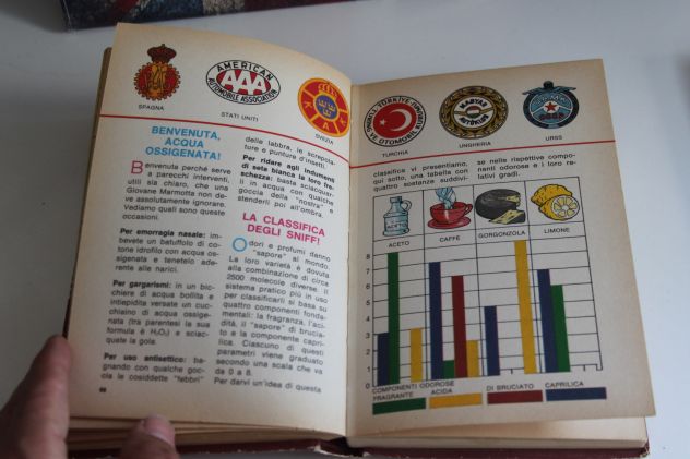 Terzo Manuale Giovani Marmotte n.3 Mondadori - Prima Edizione 1977 usato - Foto 9