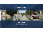Immobile in asta di 46653 m² in vendita a Chieti