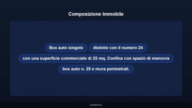 Immobile in asta di 25 m² in vendita a Roma - Foto 9