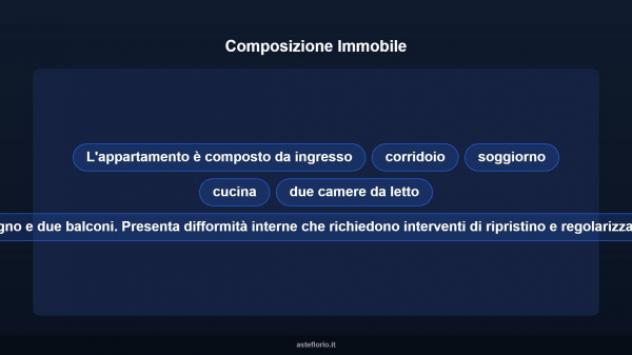 Immobile in asta di 87 m² in vendita a Roma - Foto 12