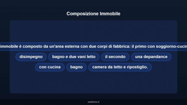 Immobile in asta di 90 m² in vendita a Massafra - Foto 7