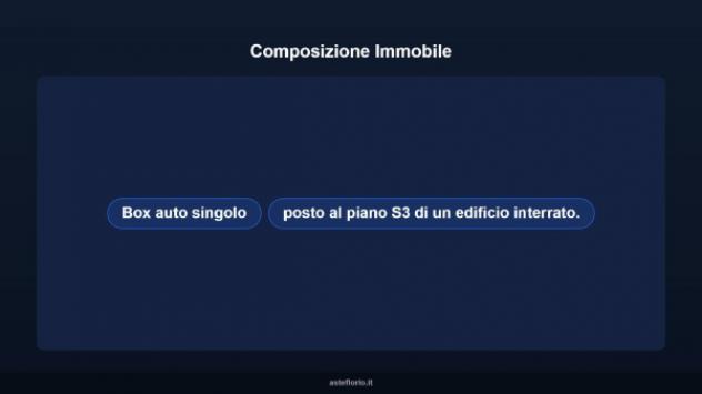 Immobile in asta di 15 m² in vendita a Roma - Foto 8