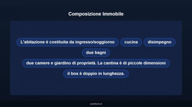 Immobile in asta di 91 m² con più di 5 locali e box auto doppio in vendita a Oleggio - Foto 13