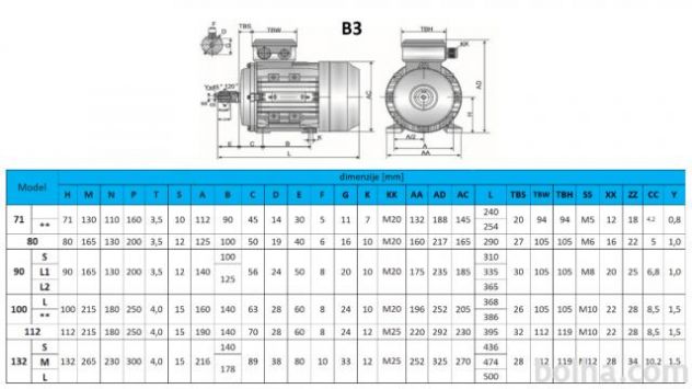 -MOTORE ELETTRICO, 2800giri 3Fase gambe-B3 - Foto 2