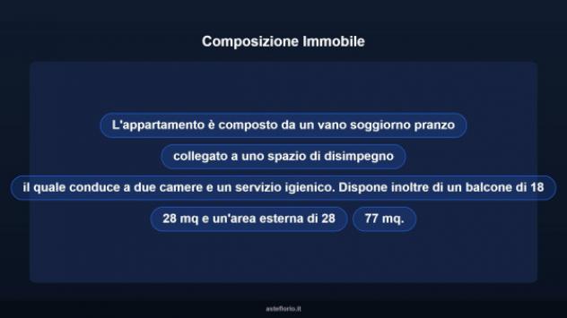 Immobile in asta di 68 m² in vendita a Campagna - Foto 13