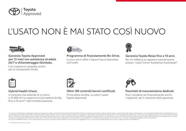 Toyota Aygo X 1.0B (72 CV) Trend - Foto 2