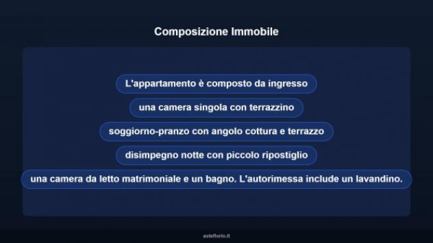 Immobile in asta di 93 m², box auto in vendita a San Prospero - Foto 12