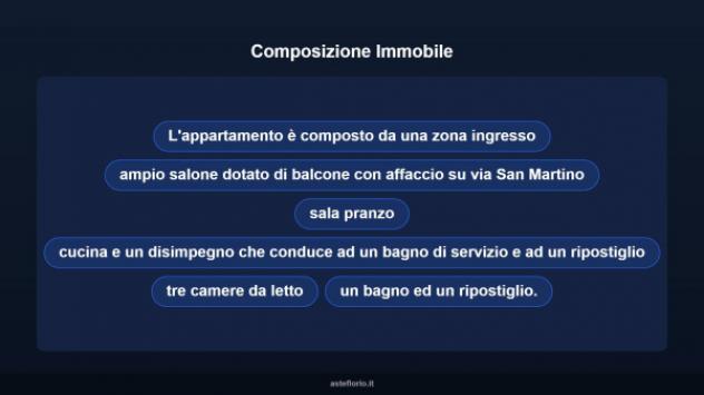 Immobile in asta di 102 m² con più di 5 locali e box auto in vendita a Castellaneta - Foto 11