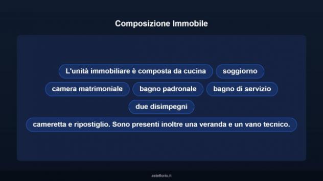 Immobile in asta di 108 m² in vendita a Catanzaro - Foto 11