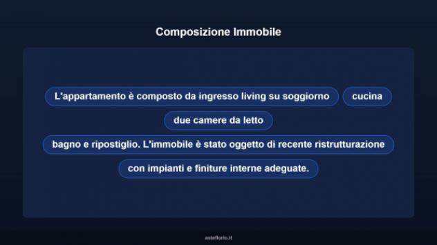 Immobile in asta di 72 m² in vendita a Germagnano - Foto 9