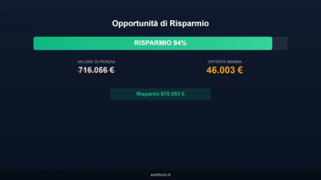 Immobile in asta di 2374 m² in vendita a Sorianello - Foto 3