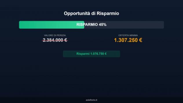 Immobile in asta di 12338 m² in vendita a Villorba - Foto 4