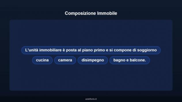 Immobile in asta di 78 m² in vendita a Longone al Segrino - Foto 14