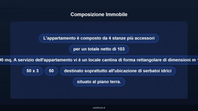 Immobile in asta di 137 m² con più di 5 locali e box auto in vendita a Caltanissetta - Foto 13