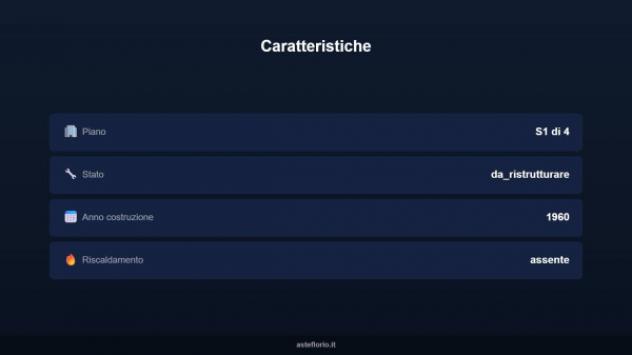 Immobile in asta di 16 m² in vendita a Cassano d'Adda - Foto 8