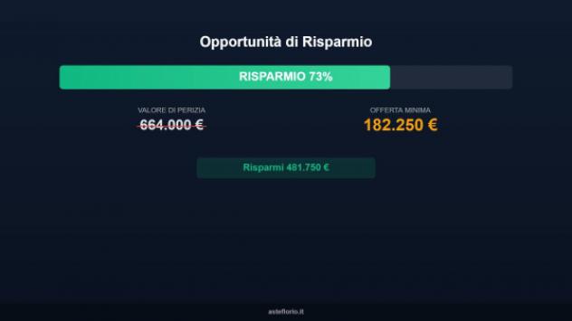 Immobile in asta di 1305 m² in vendita a Cicala - Foto 10