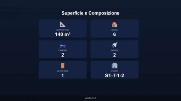 Immobile in asta di 140 m², box auto in vendita a Sant'Angelo in Vado - Foto 3
