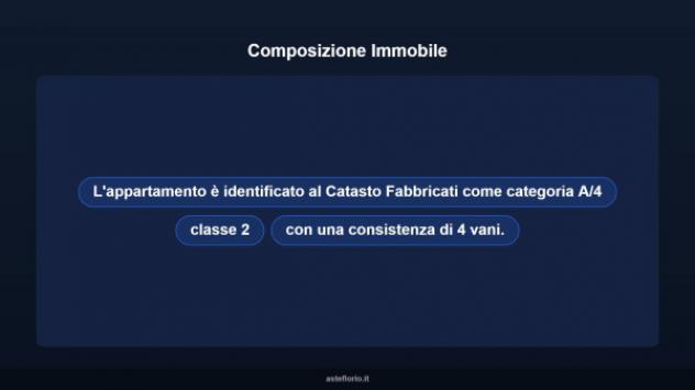 Immobile in asta di 83 m² in vendita a Taranto - Foto 9