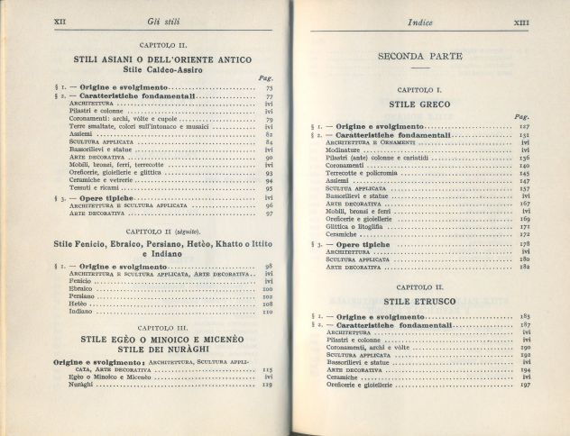 GLI  STILI - Foto 4