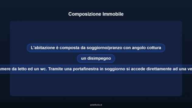 Immobile in asta di 66 m² in vendita a Capranica - Foto 15