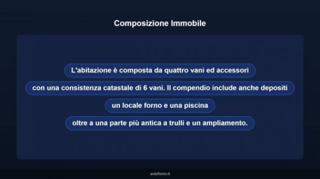 Immobile in asta di 152 m² in vendita a Martina Franca - Foto 11