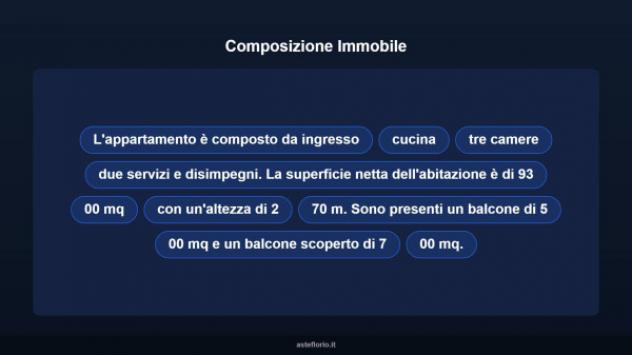 Immobile in asta di 121 m² con più di 5 locali in vendita a Saluzzo - Foto 11