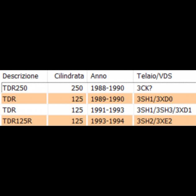 Vano batteria Yamaha TDR 125 e 250 - 4TP2177A0000 - Foto 5
