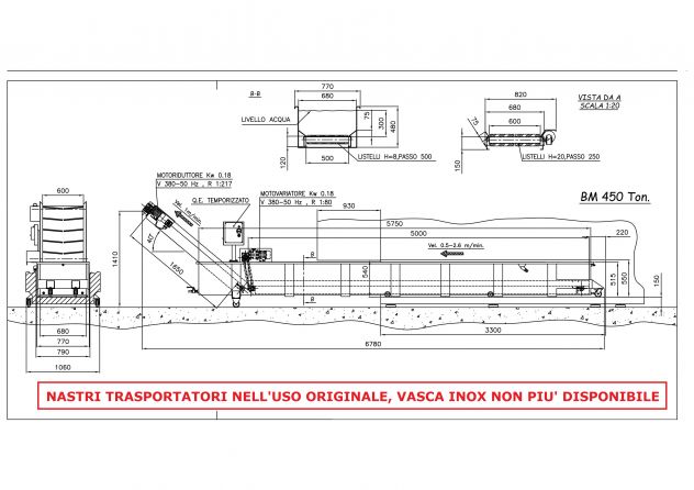 Nastri trasportatori usati rif. ORSA - Foto 10