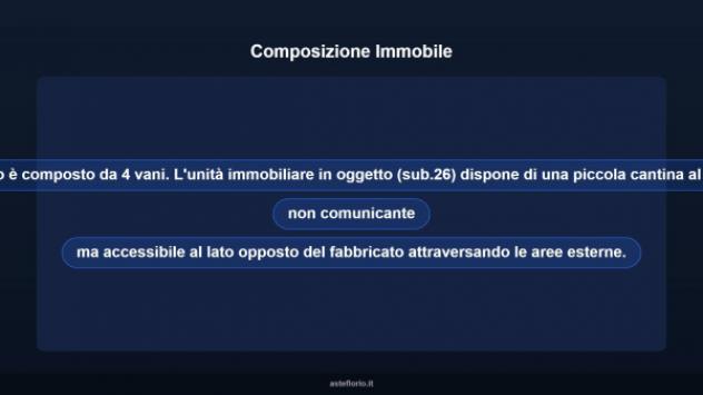 Immobile in asta di 71 m² in vendita a Avezzano - Foto 11