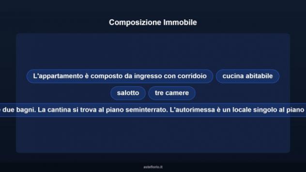 Immobile in asta di 140 m² con più di 5 locali e box auto in vendita a Biella - Foto 14