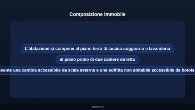 Immobile in asta di 150 m², box auto in vendita a Roverbella - Foto 12
